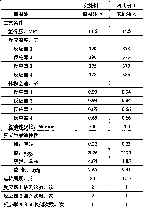 Method for treating heavy oil by combined process