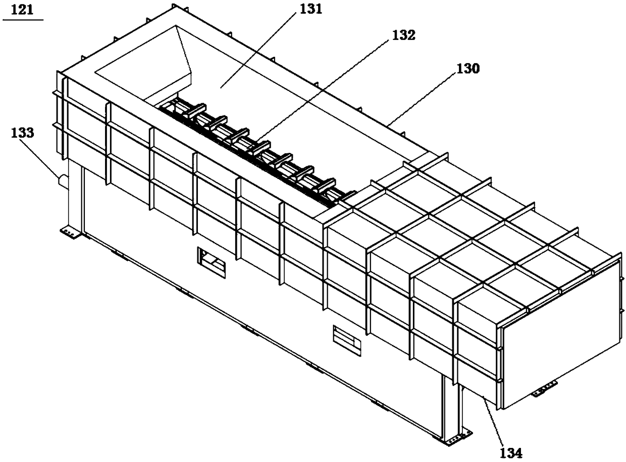 Hazardous waste incineration process