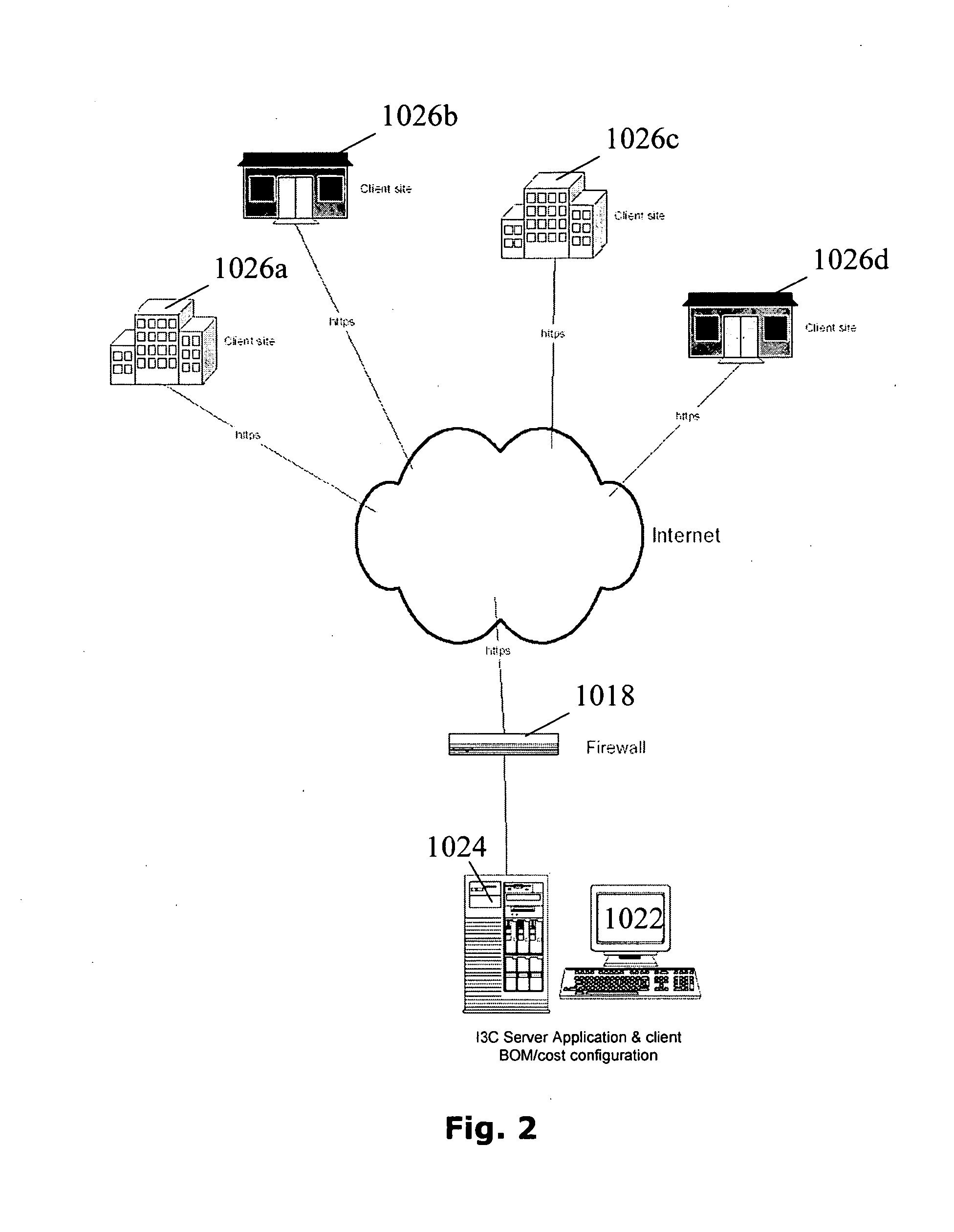 Low error rate interface for untrained users based on a method and system for event tracking