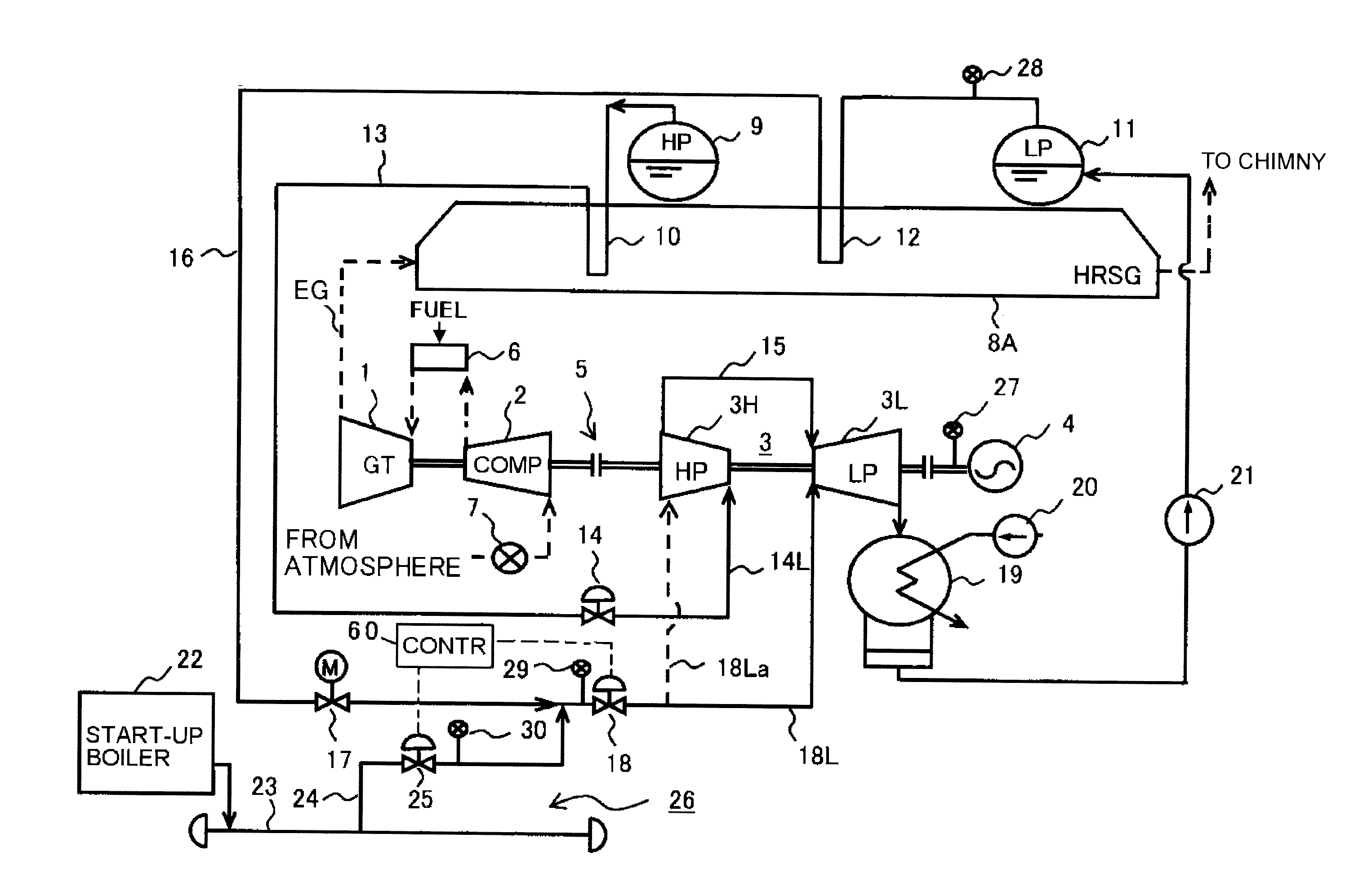 Single shaft combined cycle power plant start-up method an single shaft combined cycle power plant