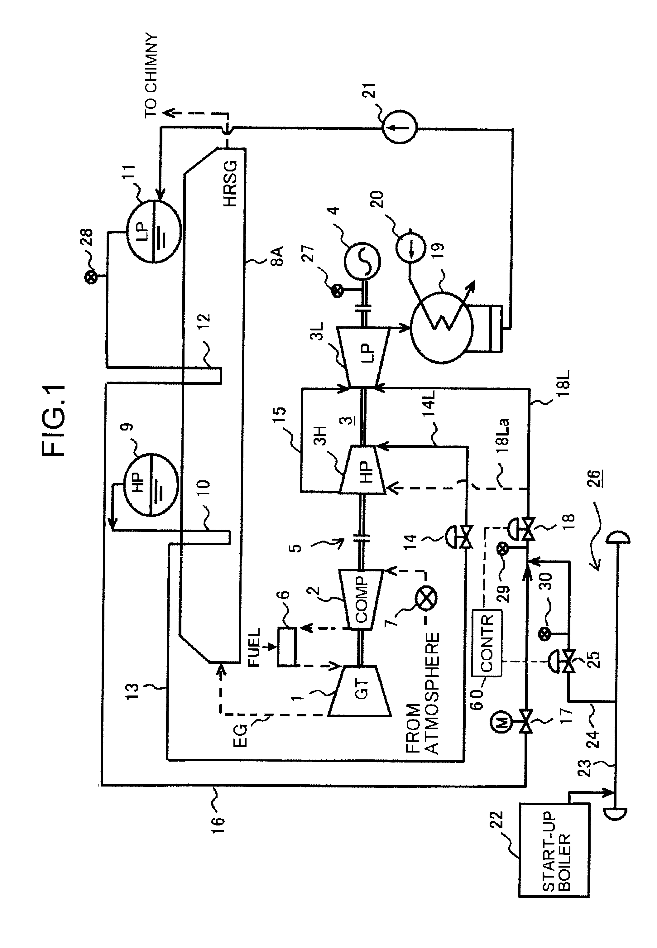 Single shaft combined cycle power plant start-up method an single shaft combined cycle power plant