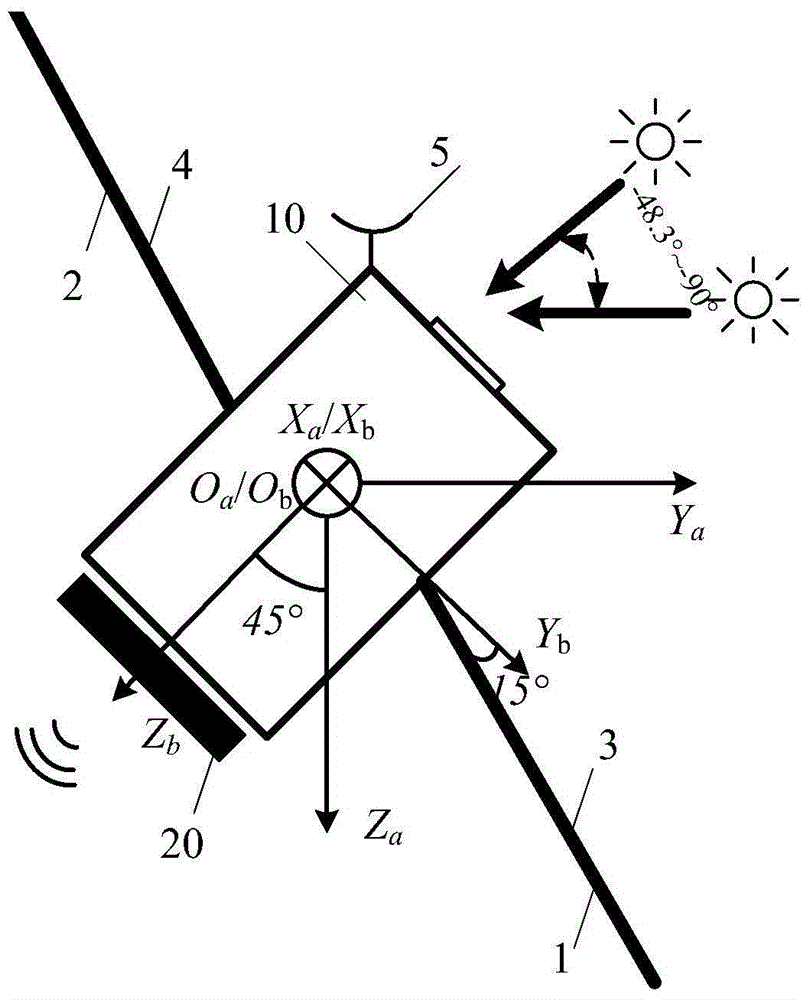 Sun array driven oscillating method for radar satellites in low-inclination orbits