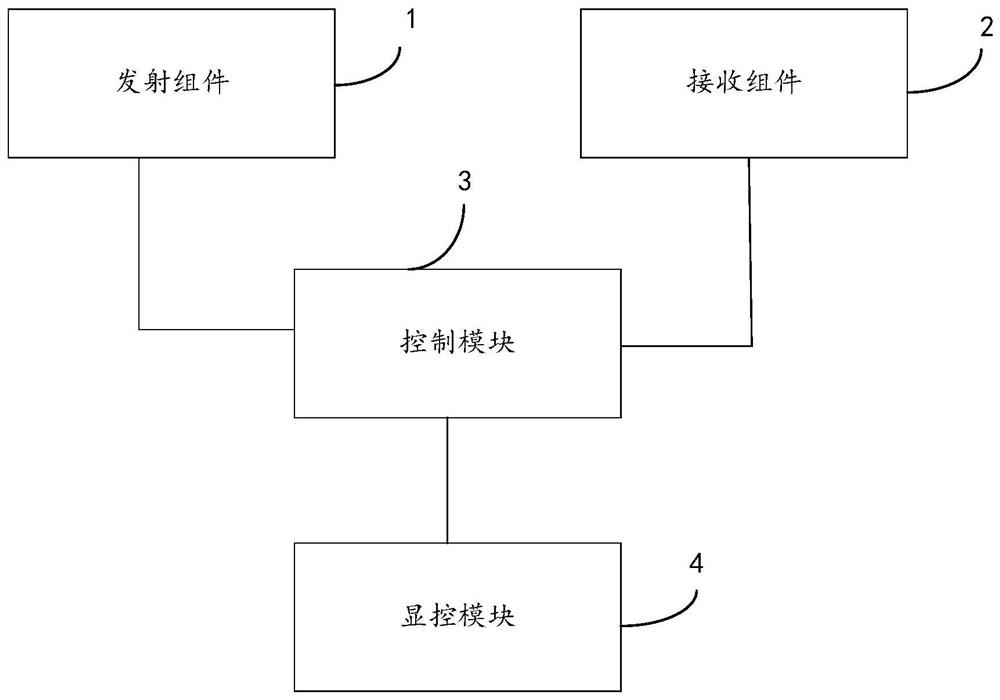 Microwave attenuation measuring instrument