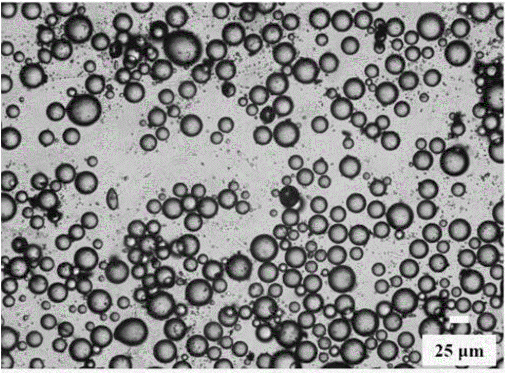 Preparation method of polyaniline-graphene hollow microspheres