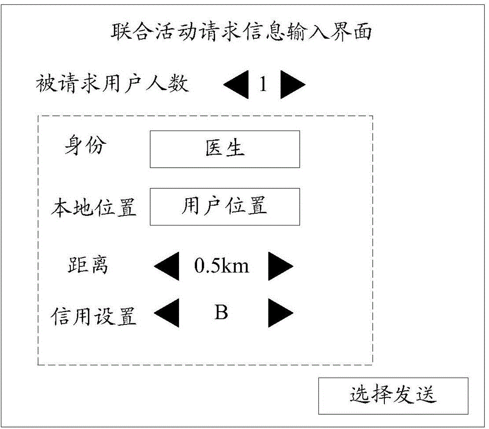 Wearable equipment interaction method and system