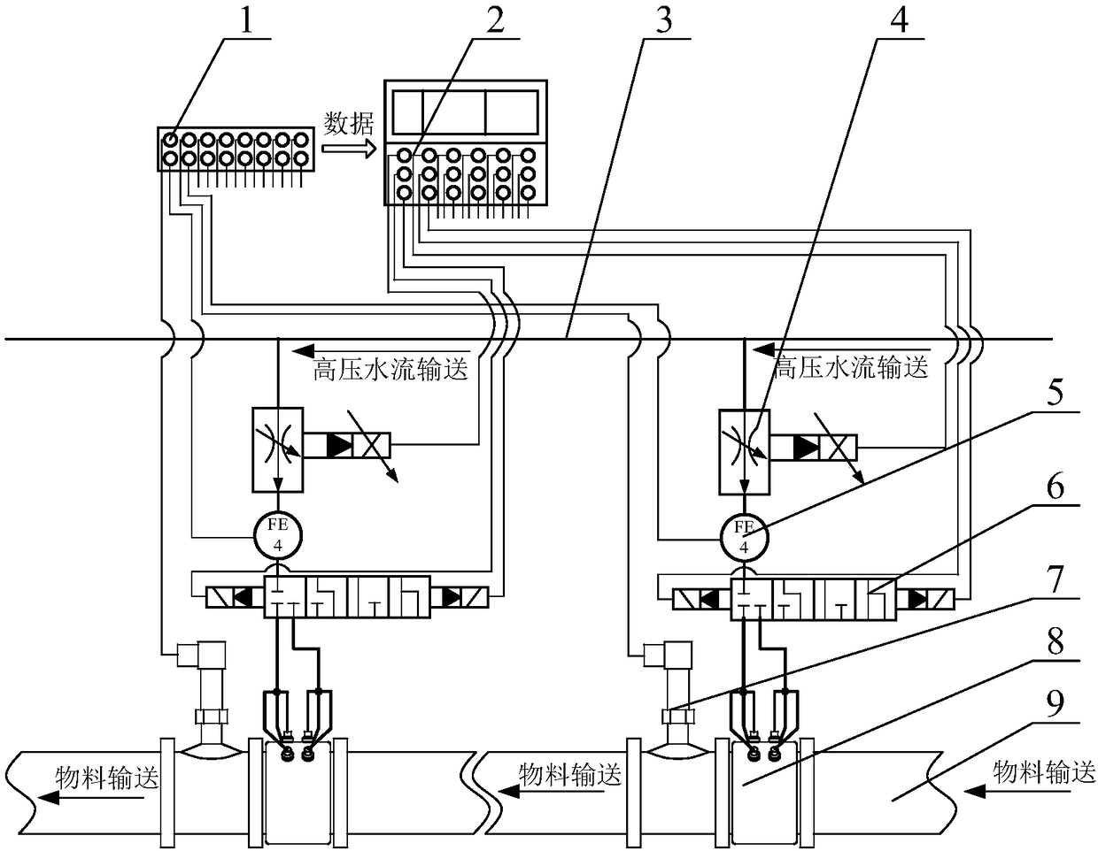 High-efficiency dust removal system and method in pneumatic delivery pipe