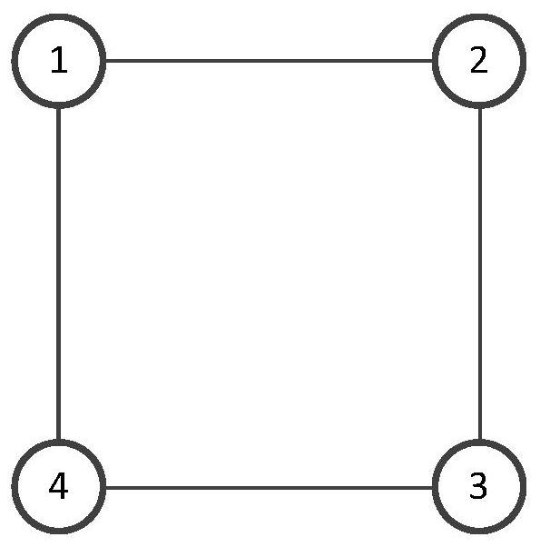 Consistency target tracking method based on data driving