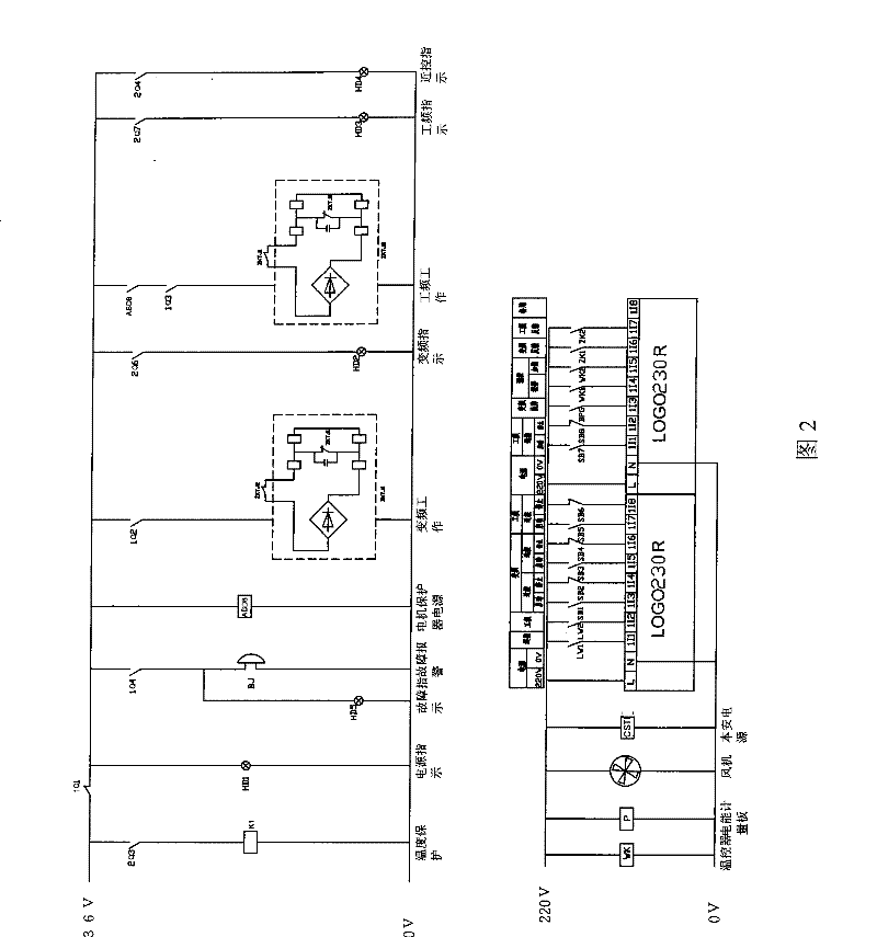 Mine flameproof and intrinsically safe variable frequency speed control device