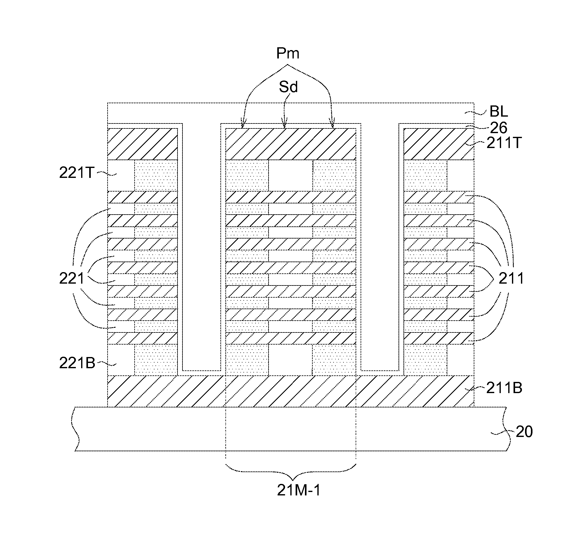 Method for manufacturing three dimensional stacked semiconductor structure and structure manufactured by the same