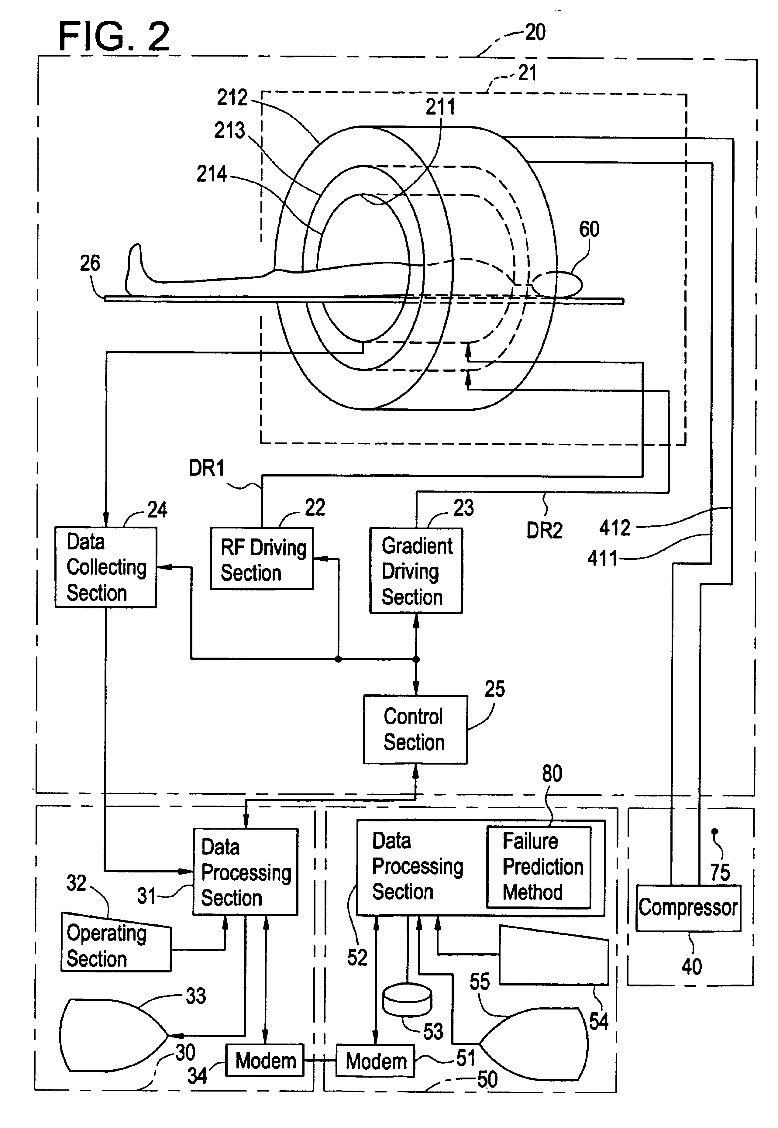 Failure prediction apparatus for superconductive magnet and magnetic resonance imaging system