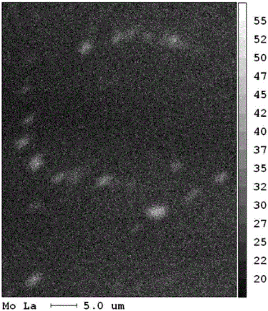 Analytical method for quantitative evaluation of alloy element segregation in high-temperature alloy