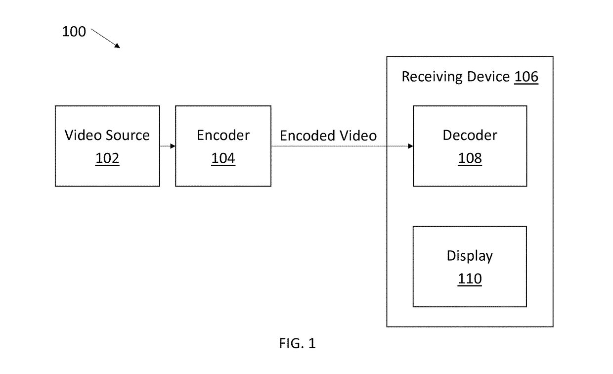 Pattern-based motion vector derivation for video coding
