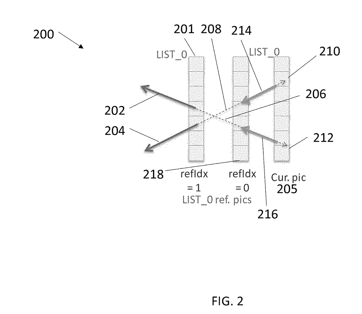Pattern-based motion vector derivation for video coding