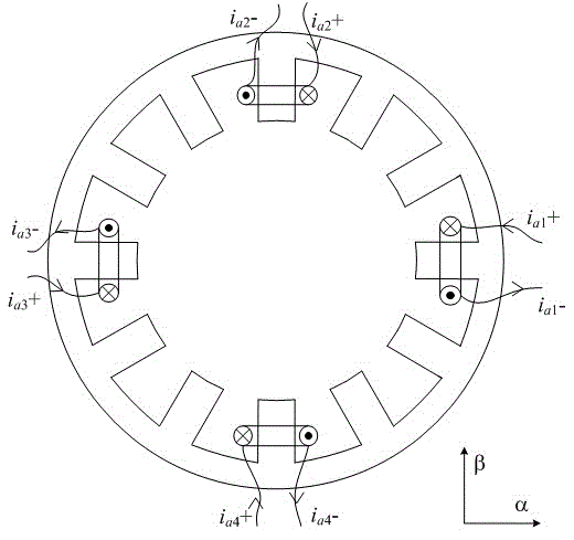 A Three Degrees of Freedom Magnetic Suspension Switched Reluctance Motor with 12/4 Pole Structure