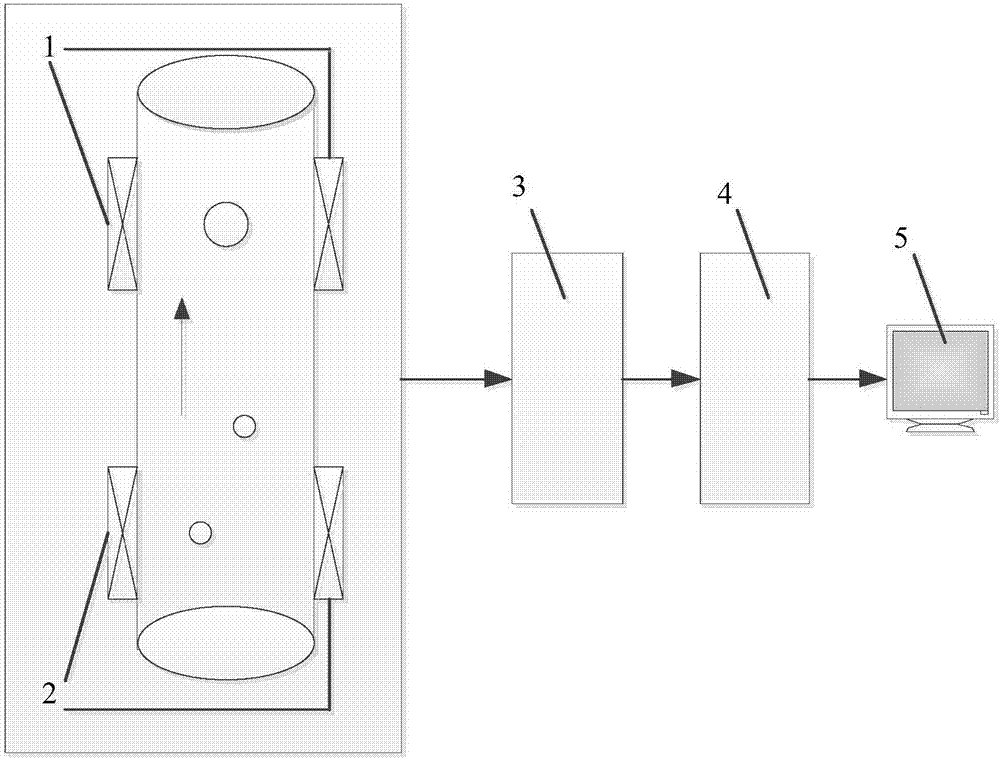 Spiral electromagnetic sensor-based device for measuring bubble(s) in molten metal