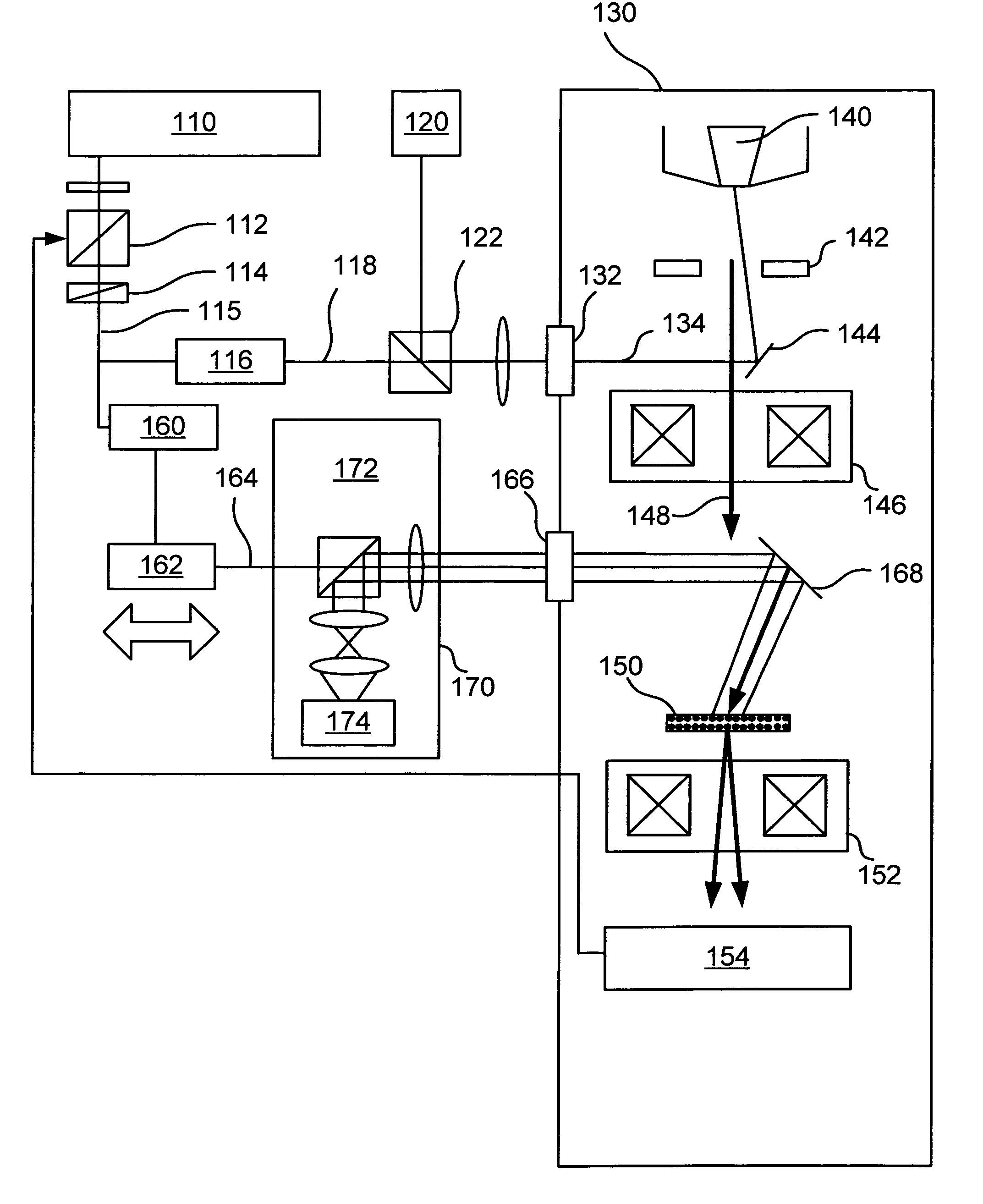 Method and system for ultrafast photoelectron microscope