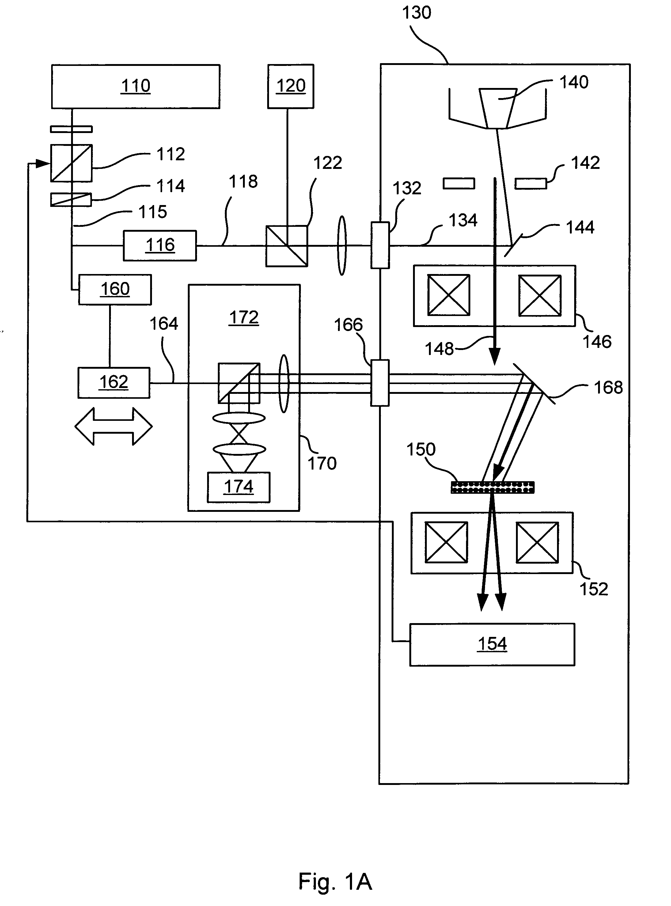 Method and system for ultrafast photoelectron microscope