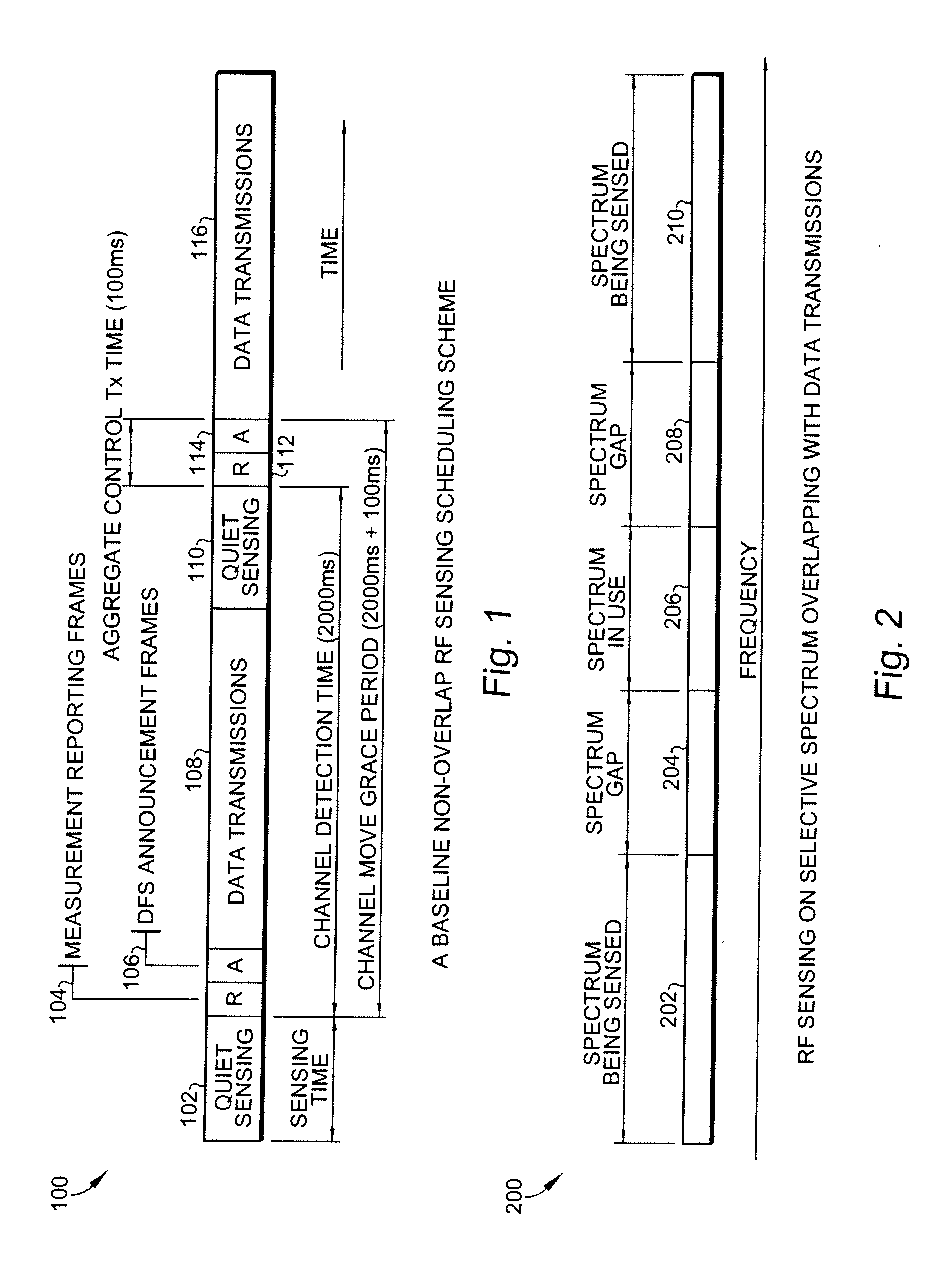 Method of inter-system coexistence and spectrum sharing for dynamic spectrum access networks-on-demand spectrum contention