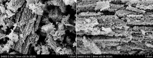 A method for preparing a three-dimensional graphene/tungsten-based nanosheet/magnesium-doped zinc oxide layer-by-layer assembly structure