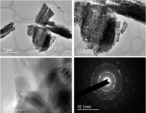 A method for preparing a three-dimensional graphene/tungsten-based nanosheet/magnesium-doped zinc oxide layer-by-layer assembly structure