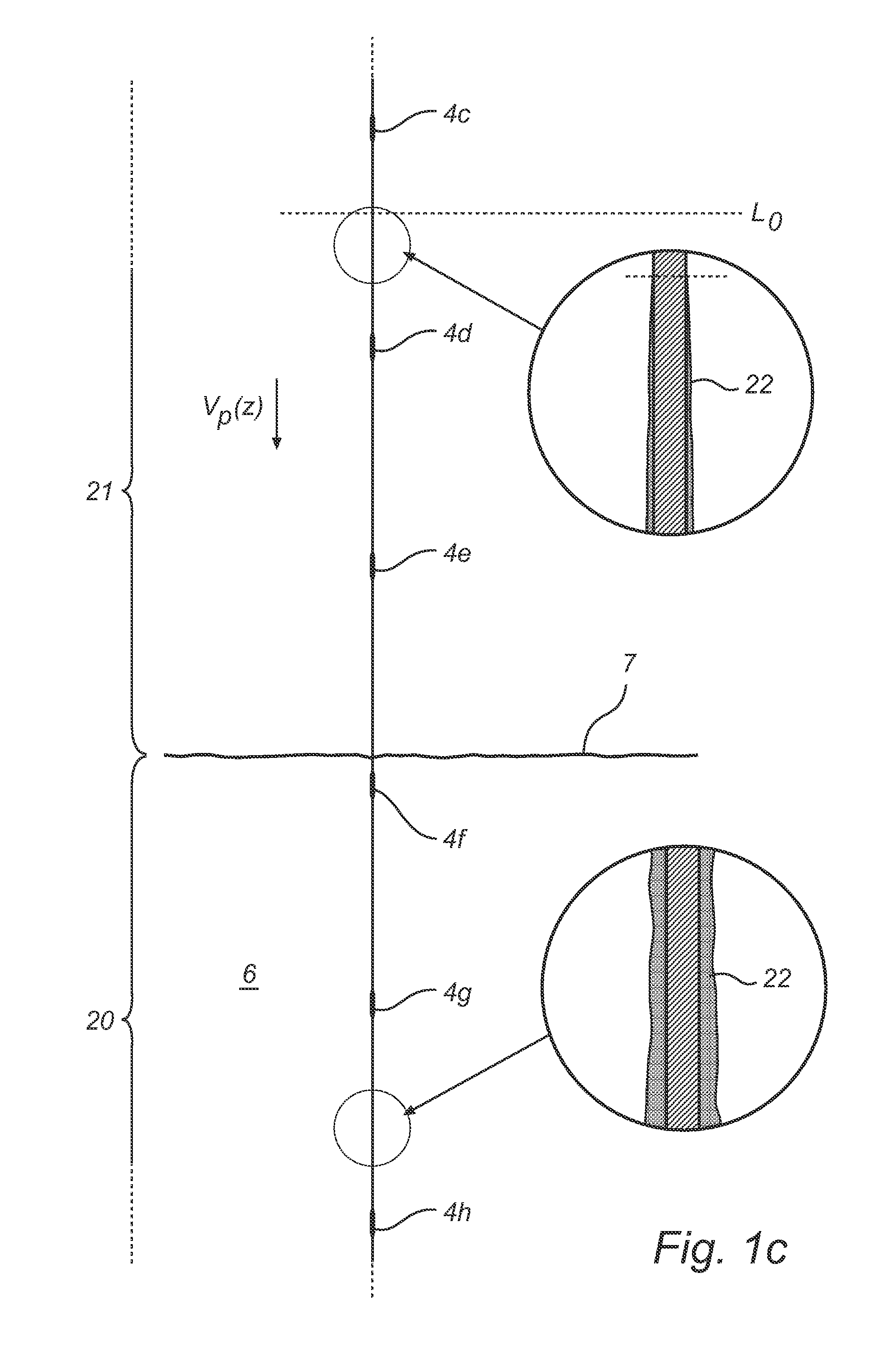 System and method for filling level determination