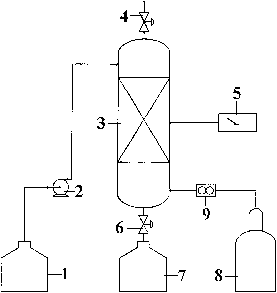 Process for purifying sulfuric acid phase and hydriodic acid phase in iodine-sulfur cycle