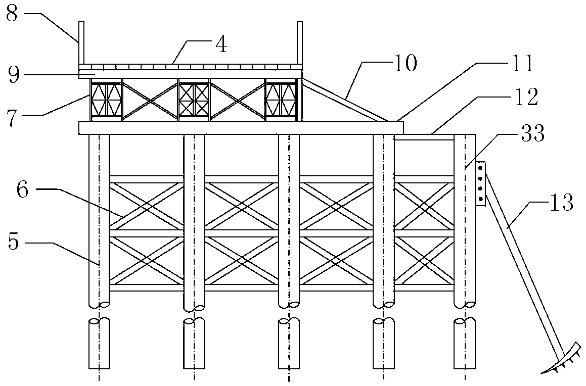 A method and a reinforcement device for laterally limiting and reinforcing the middle part of a steel trestle bridge