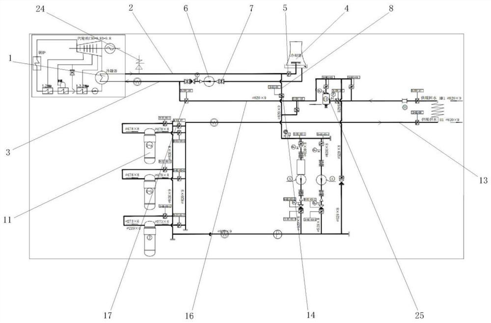 Circulating water low-vacuum heating system