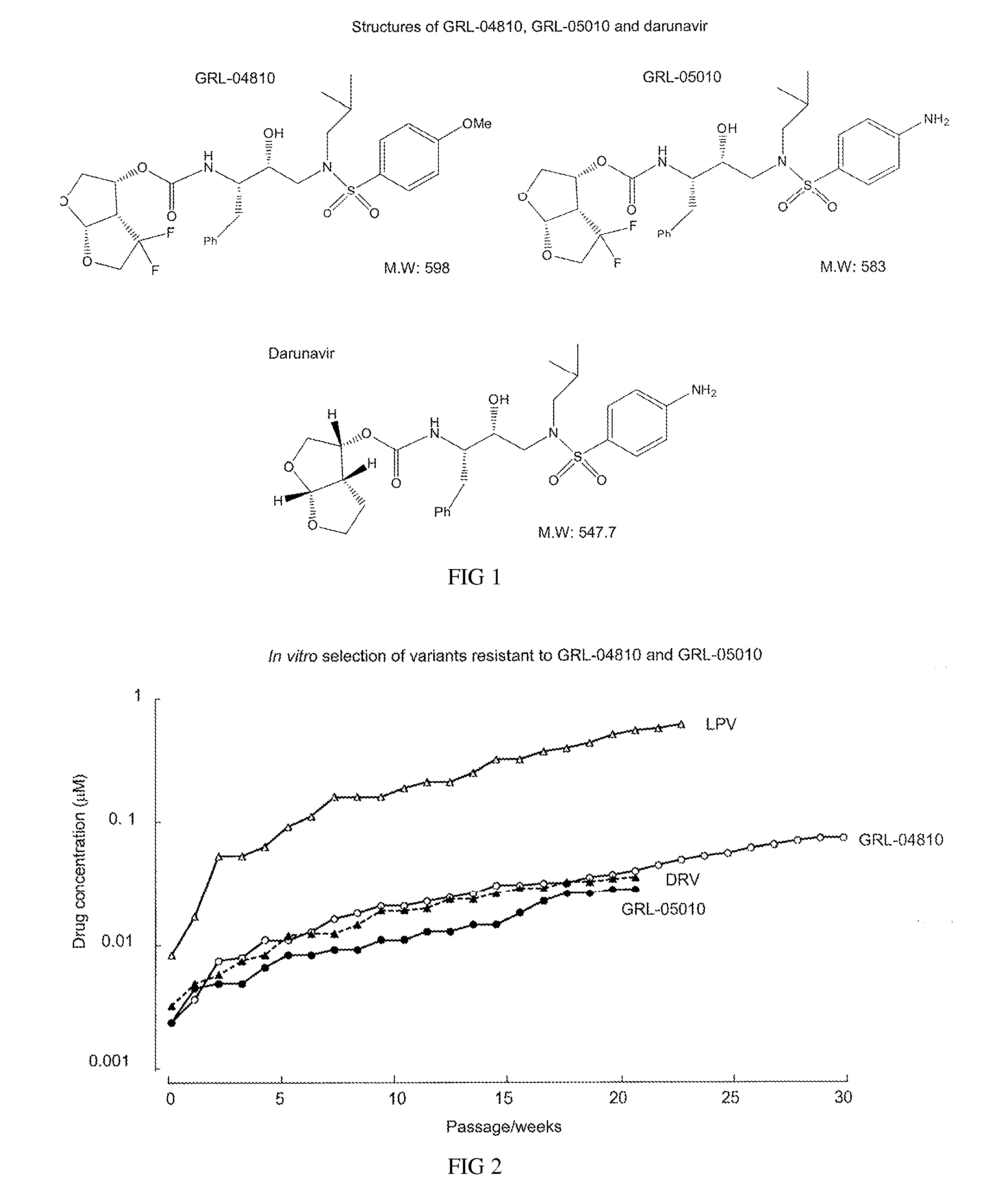 HIV-1 protease inhibitors having gem-di-fluoro bicyclic P2-ligands