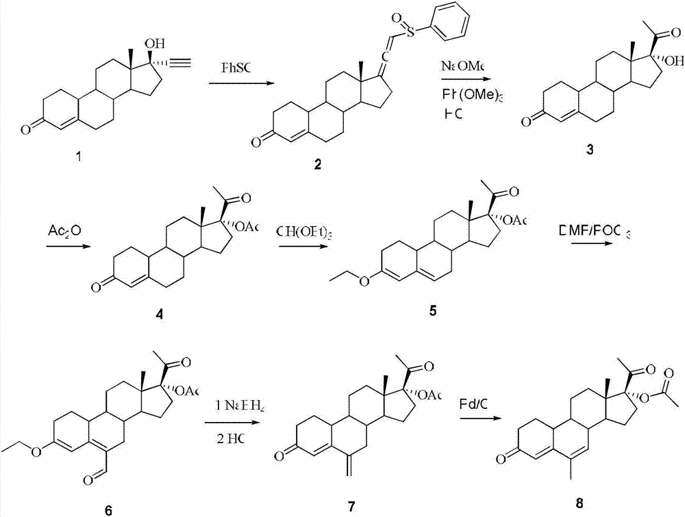 Synthetic method of 6-methyl-17alpha-acetoxyl-19-norpregna-4,6-dialkyl-3,20-diketone