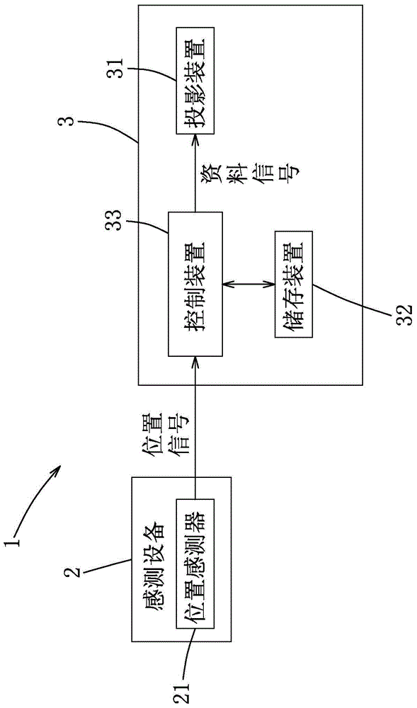 Vehicle advertising system and apparatus and transport vehicle with ad features