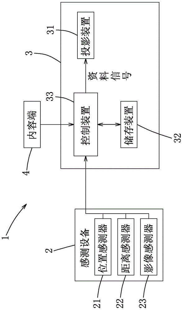 Vehicle advertising system and apparatus and transport vehicle with ad features