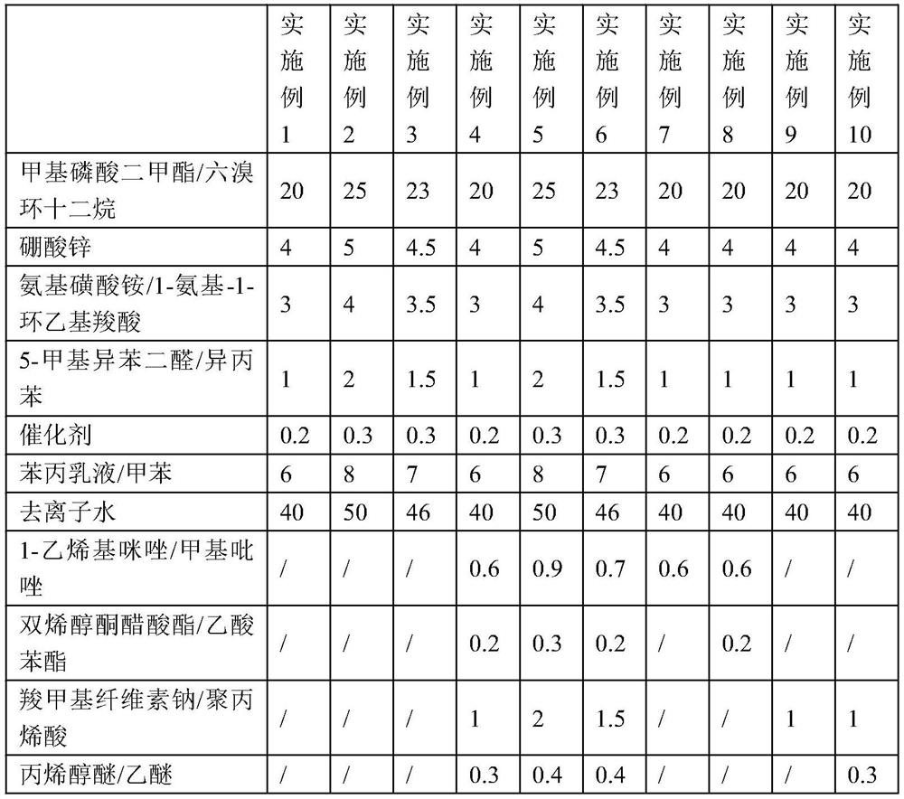 Flame-retardant non-woven fabric and preparation method thereof