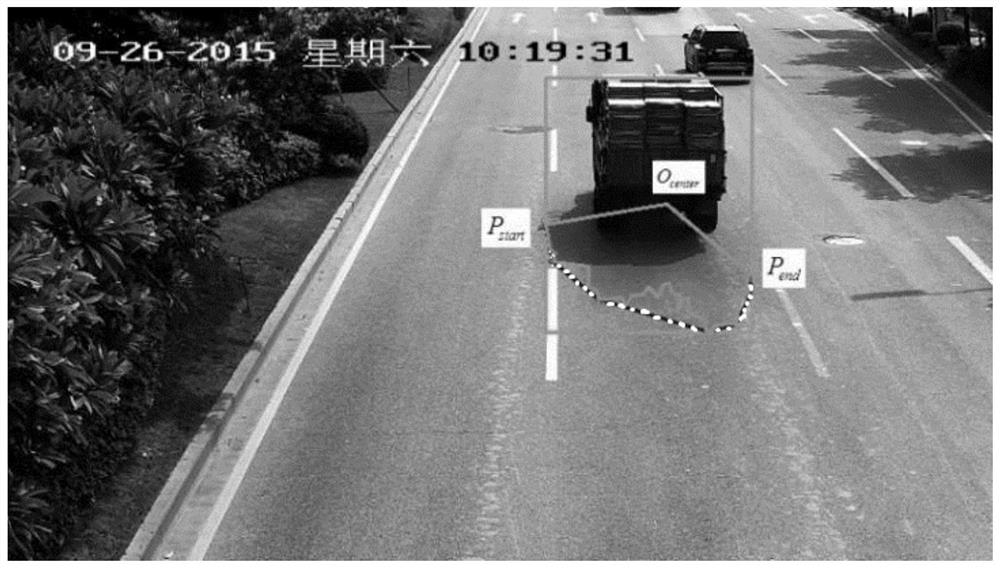 An Intelligent Video Smoky Vehicle Detection Method Based on Contour Analysis