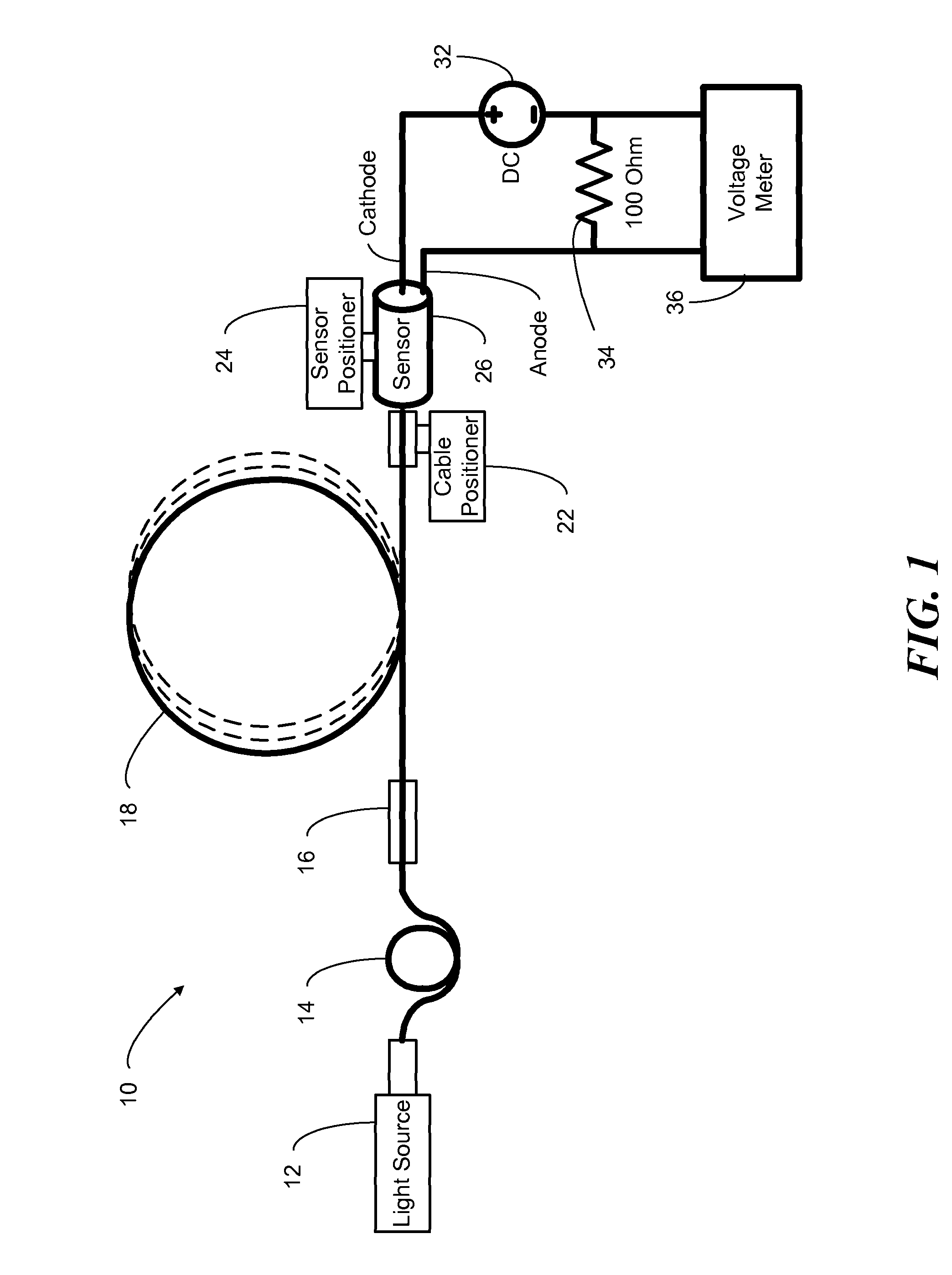 Method and system for coupling multimode optical fiber to an optical detector