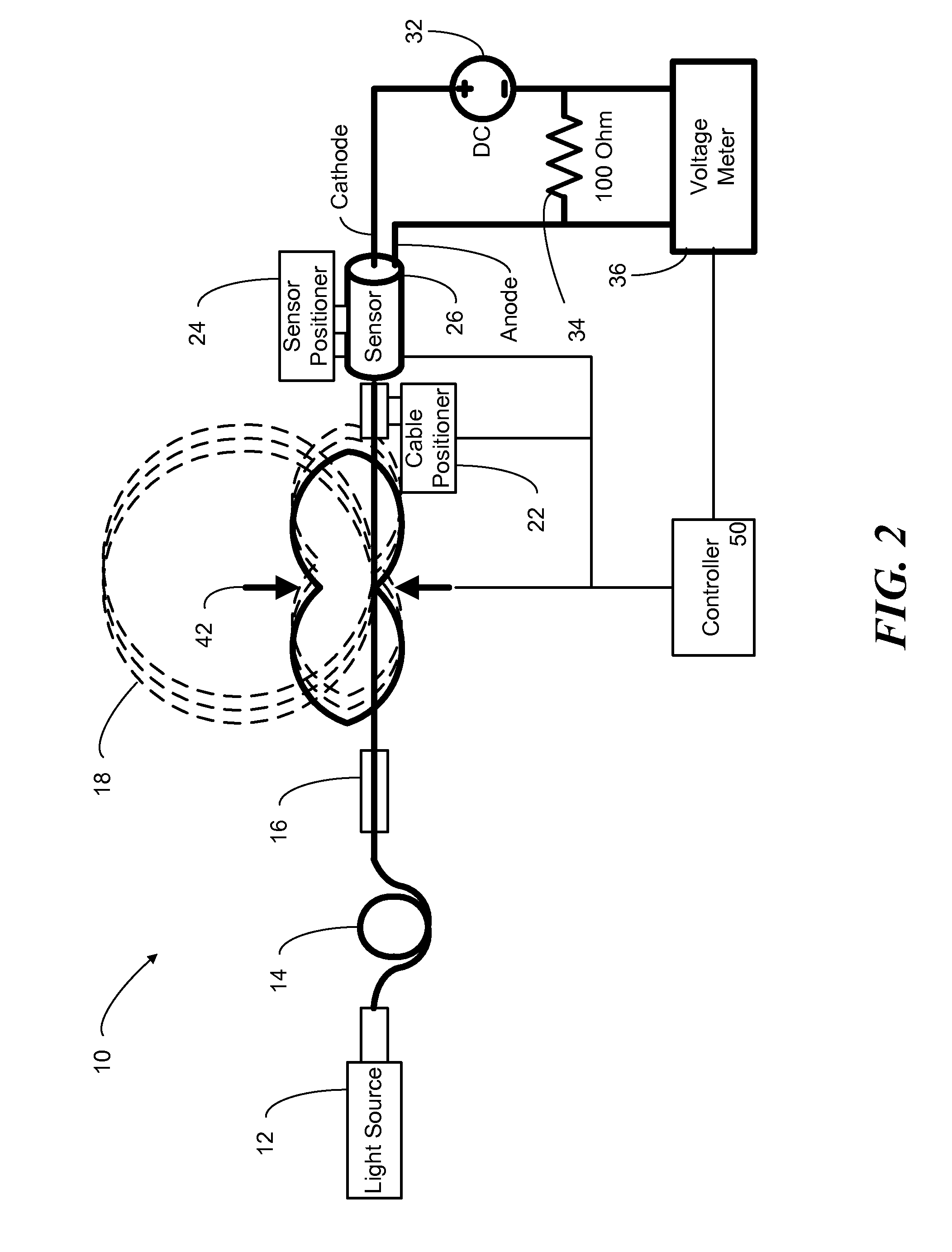 Method and system for coupling multimode optical fiber to an optical detector