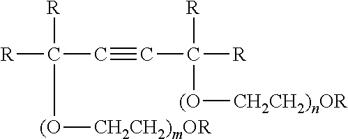 Hydrophilic polyproylene melt additives