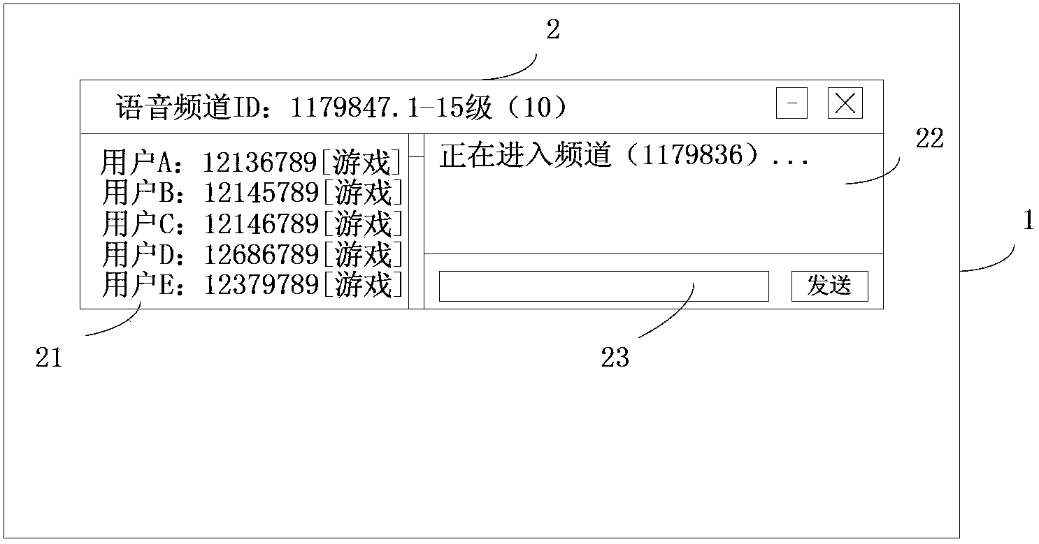Method and device for displaying application program interfaces