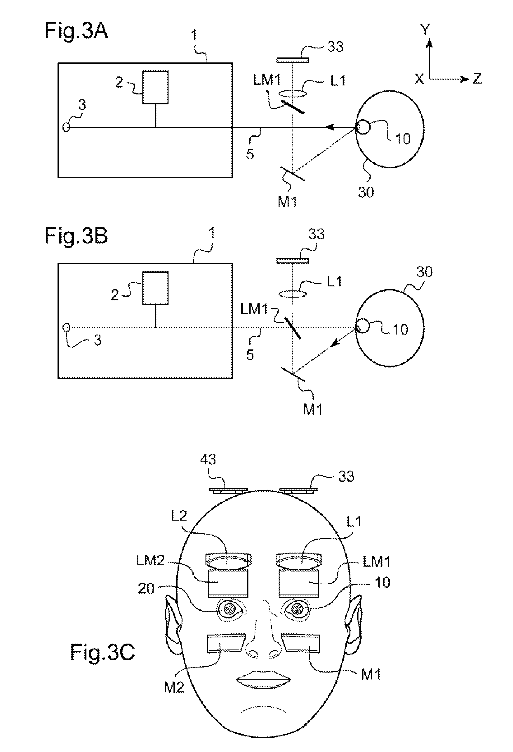 Device and method for determining at least one objective eye refraction parameter of a subject depending on a plurality of gaze directions