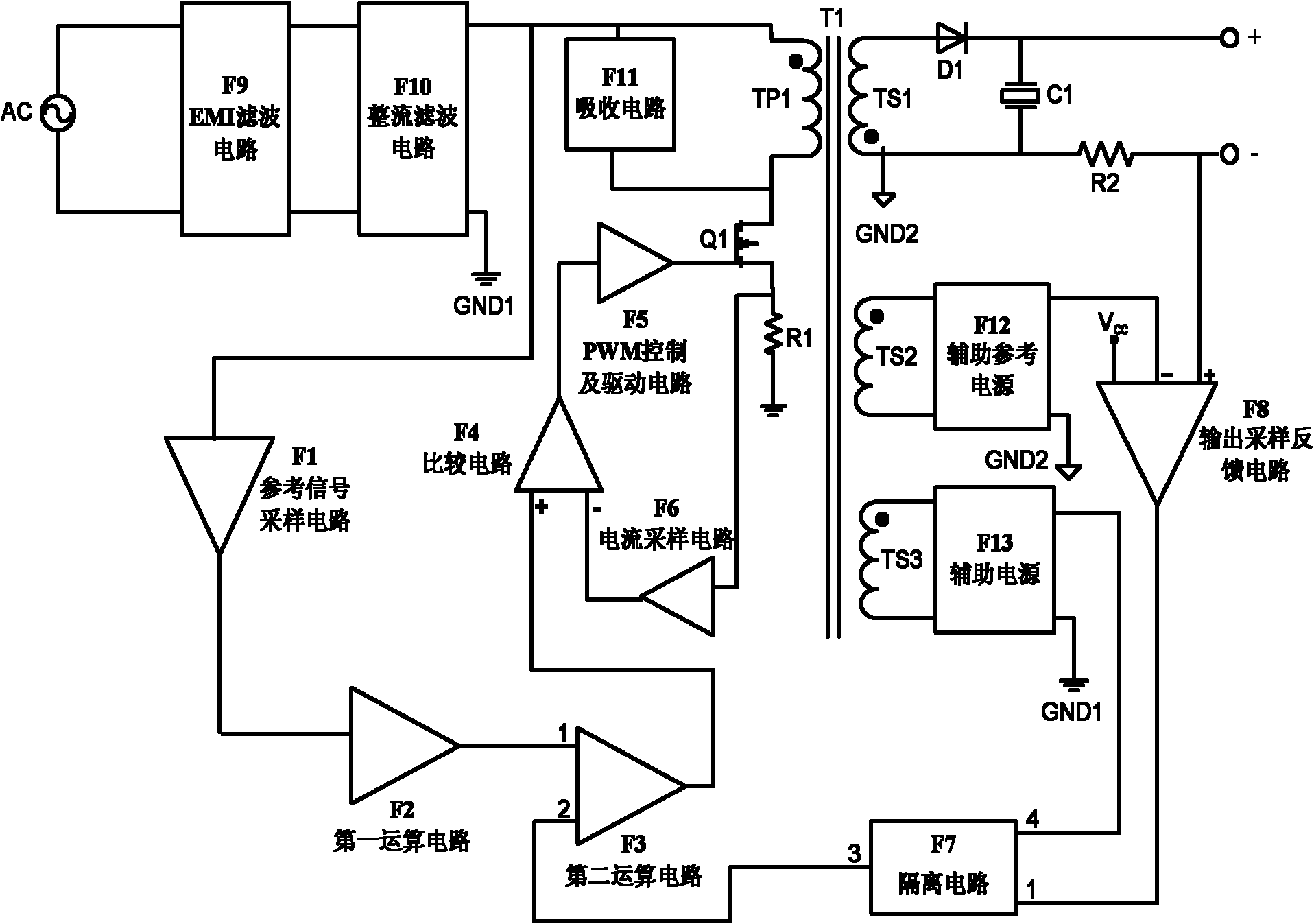 Compensation control circuit beneficial to harmonic reduction of active flyback power factor correction device