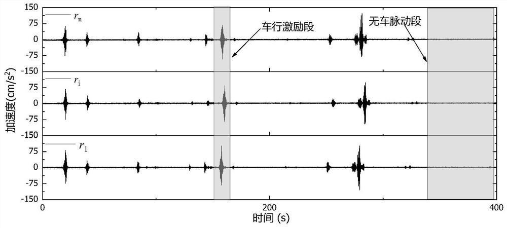 A method for identifying damage status of hinge joints in slab girder bridges