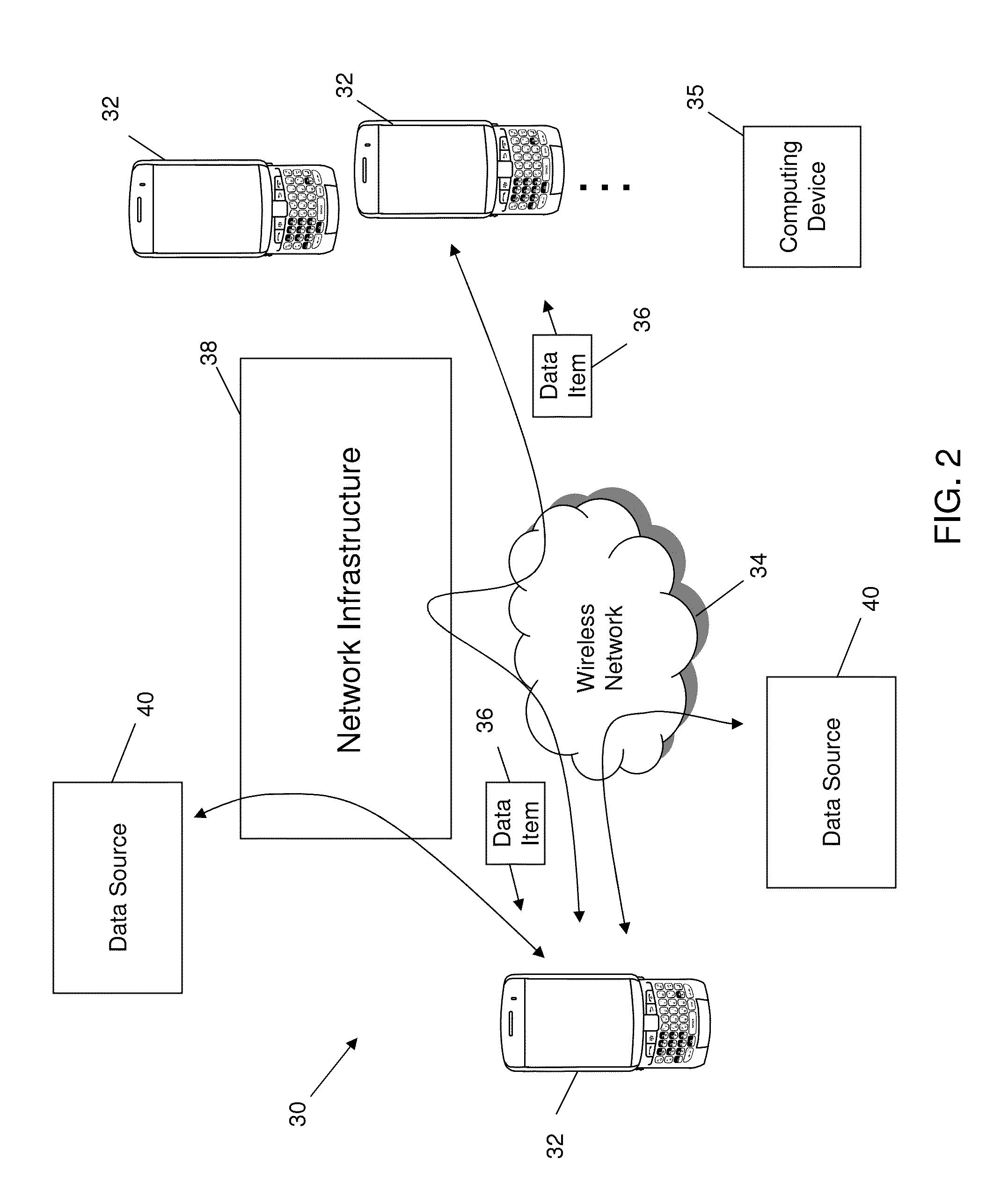 System and method for navigating between user interface elements