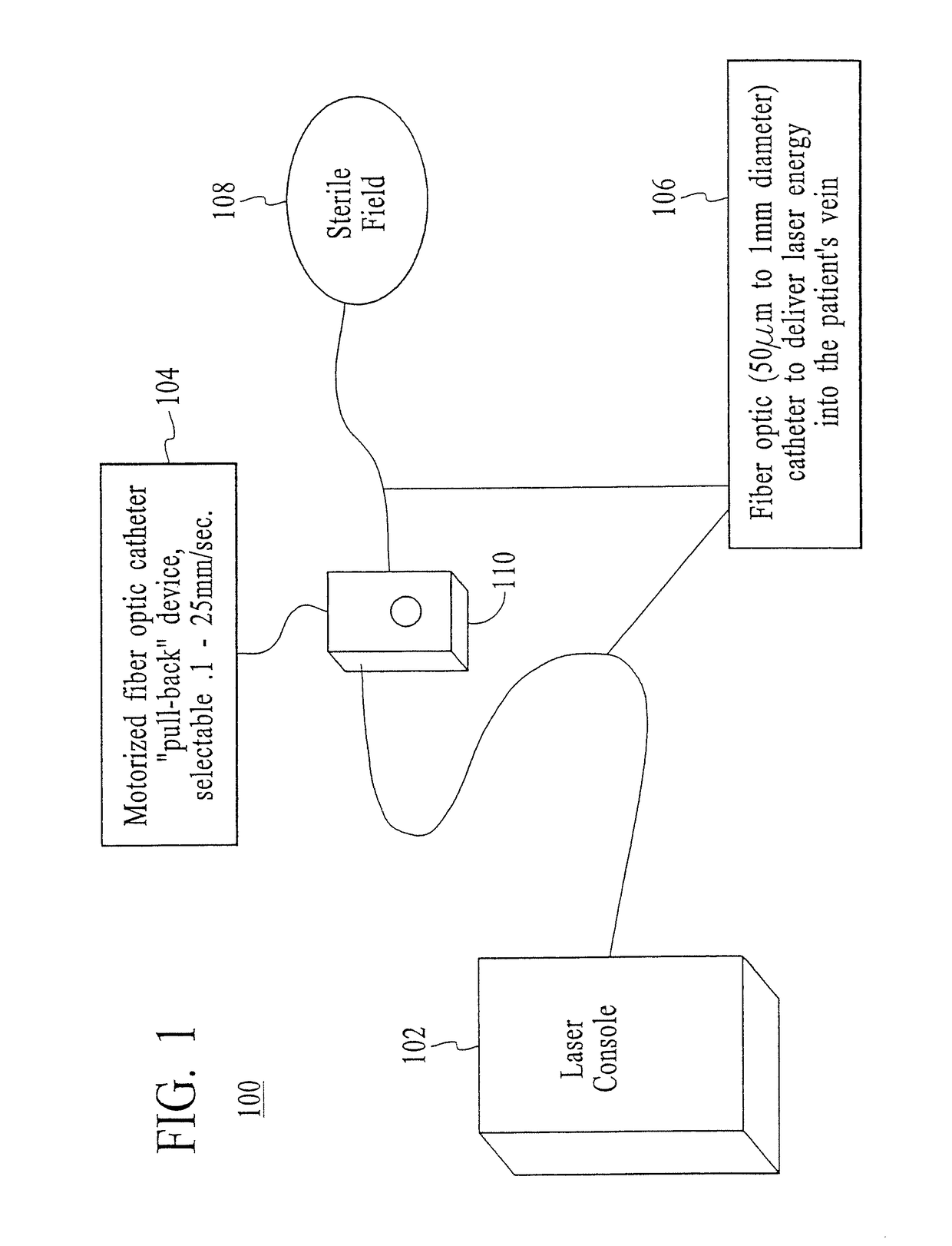 System and method for endovenous treatment of varicose veins with mid infrared laser