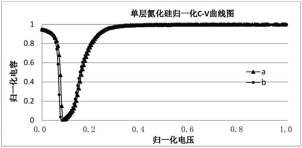 Array substrate, display panel and display apparatus