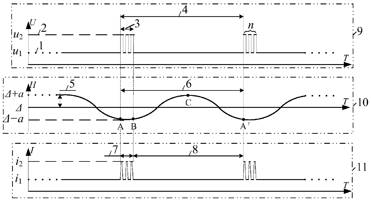 Ultrasonic modulation variable voltage efficient electrolytic composite machining method