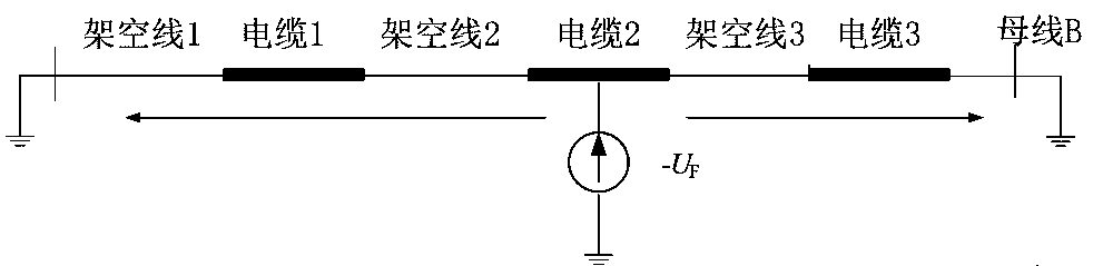 Fault positioning method for overhead cable hybrid line