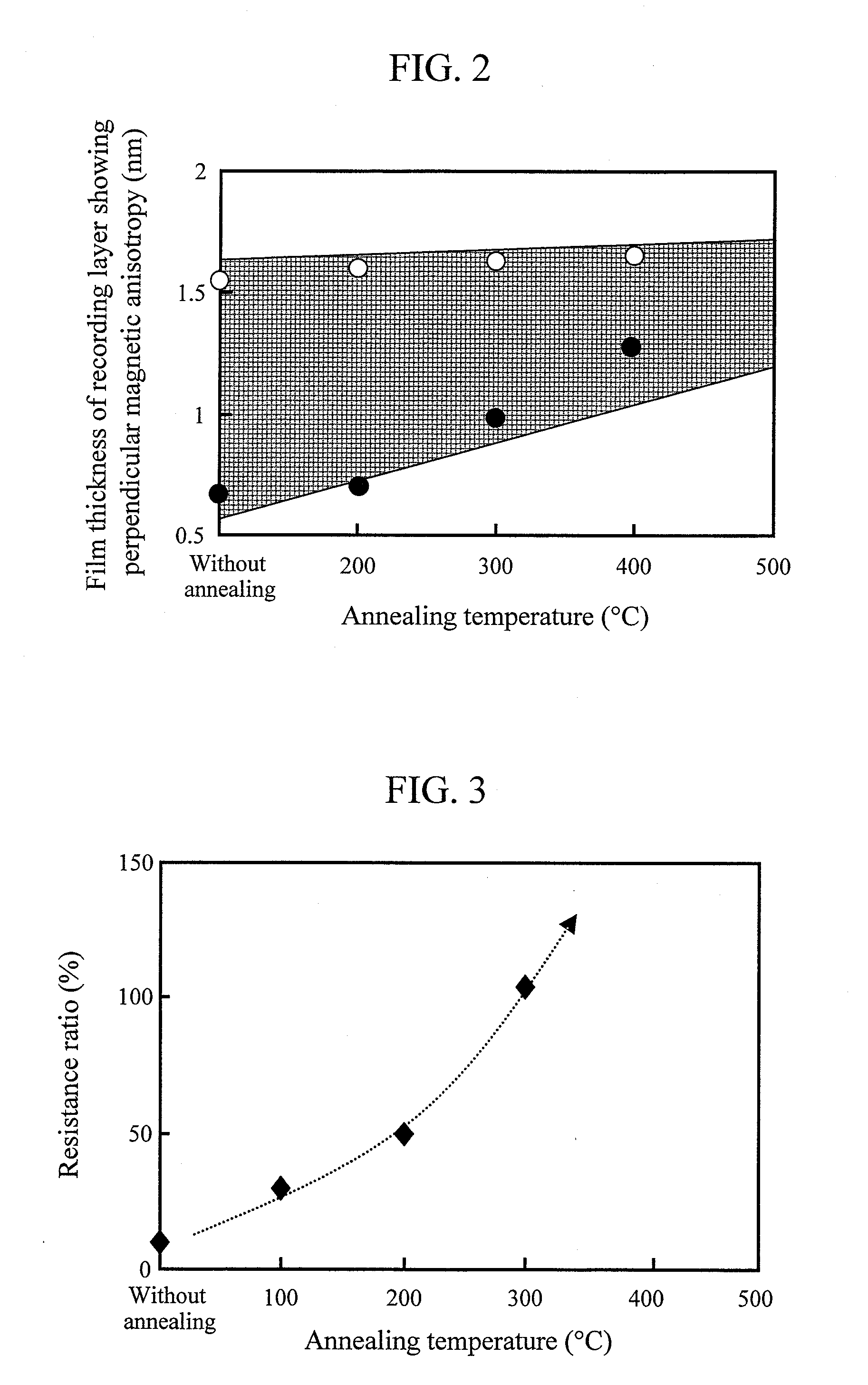Magnetoresistance effect element and magnetic memory