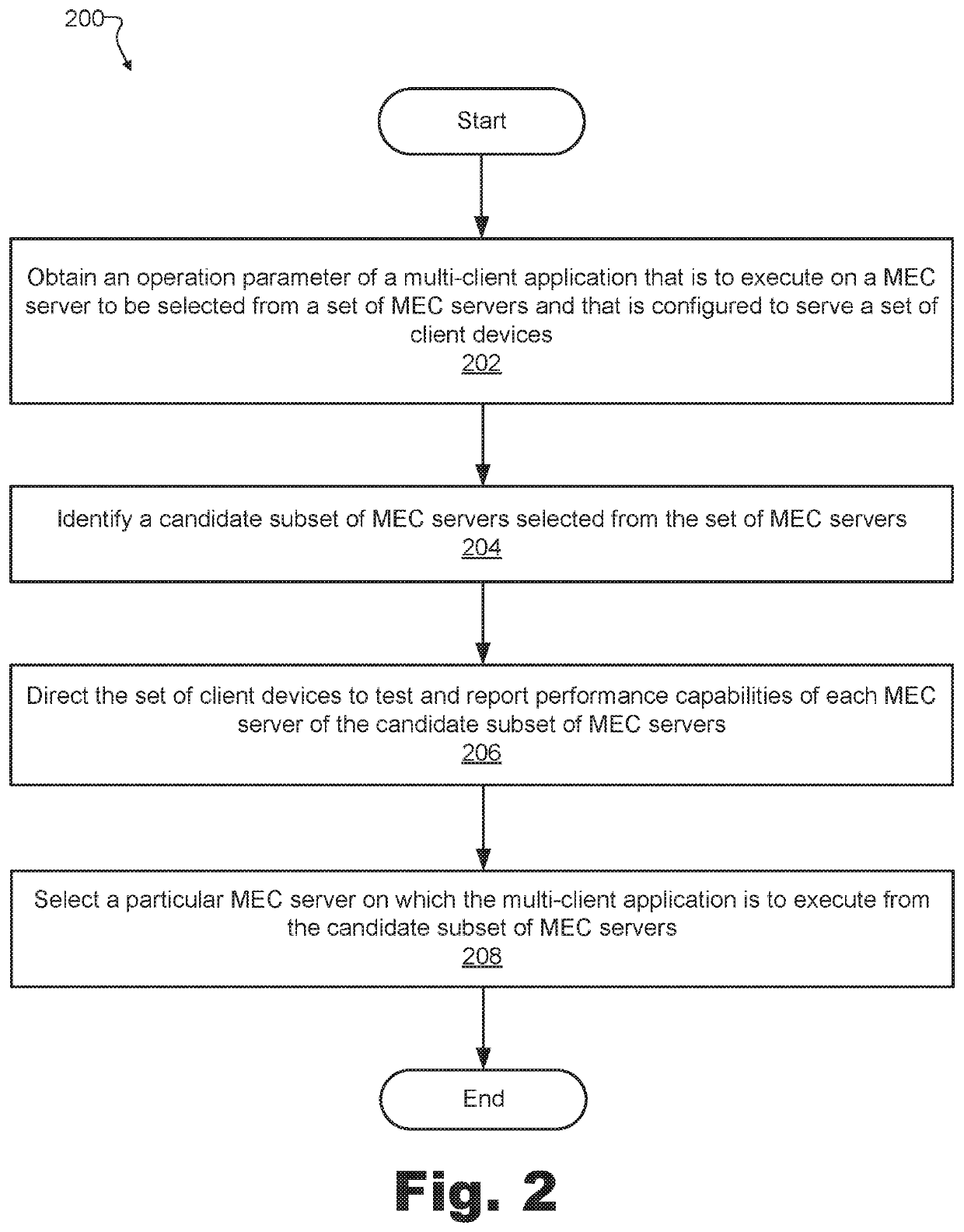 Methods and devices for orchestrating selection of a multi-access edge computing server for a multi-client application