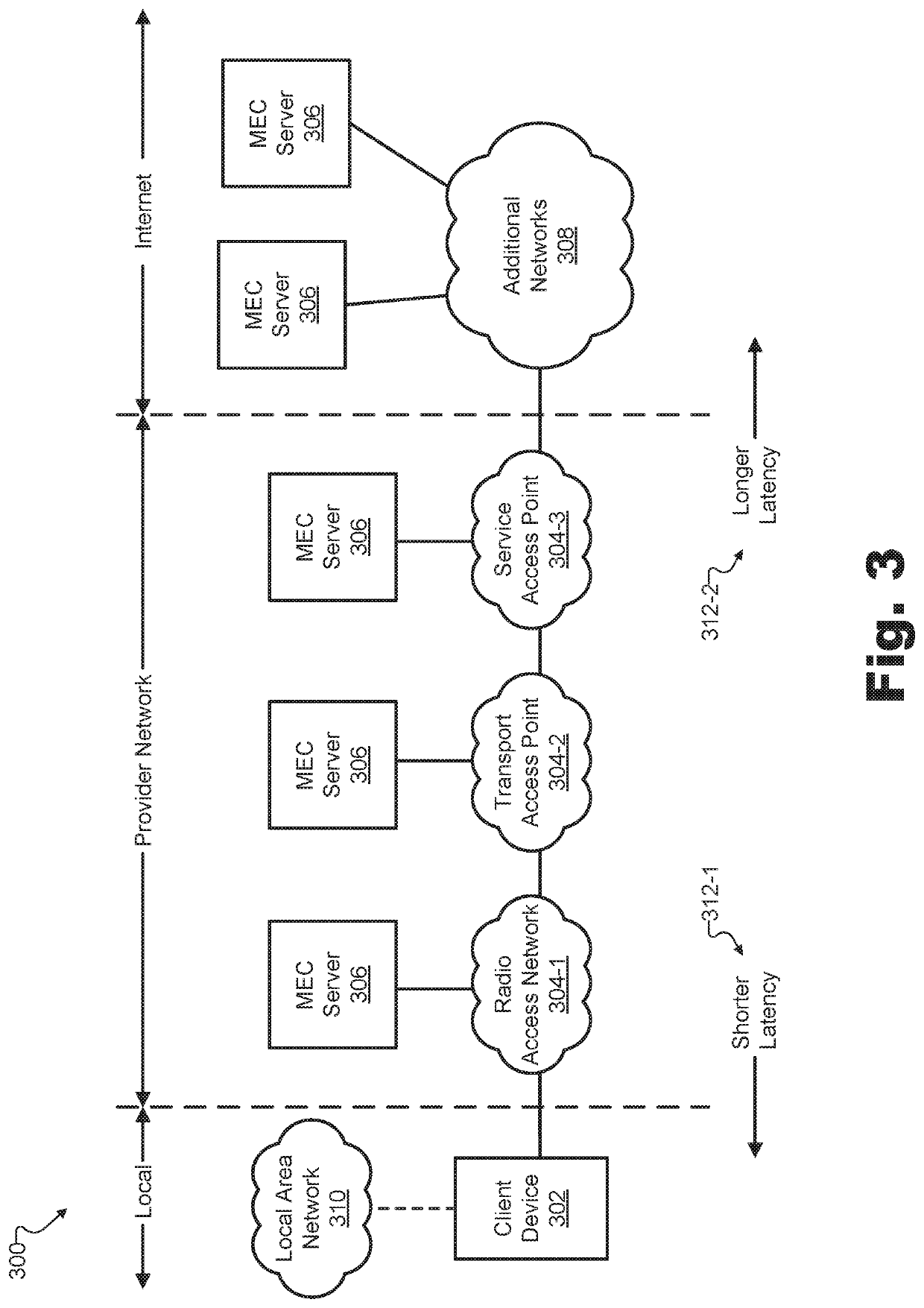 Methods and devices for orchestrating selection of a multi-access edge computing server for a multi-client application