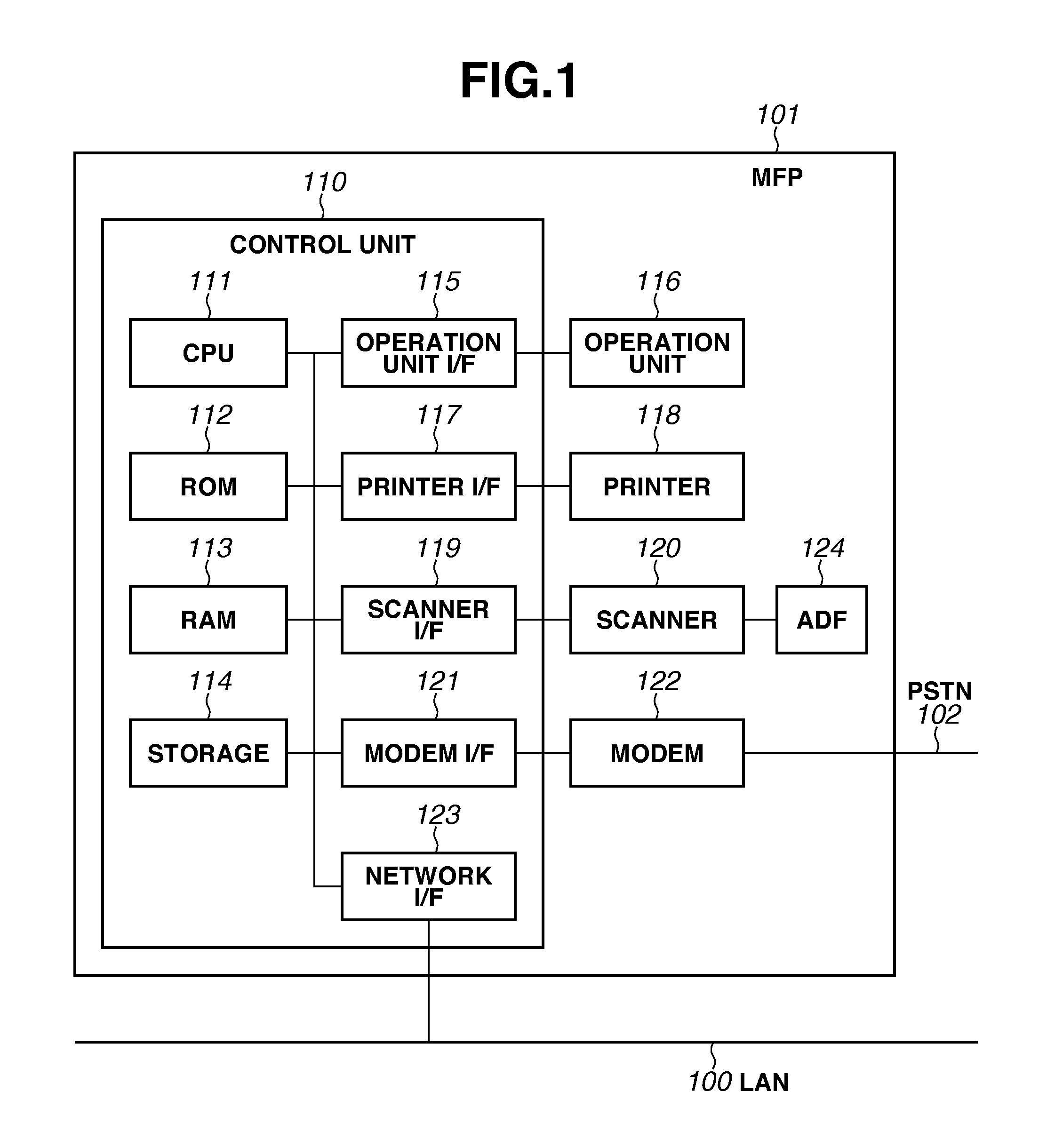 Image reading apparatus, method for controlling image reading apparatus, and storage medium